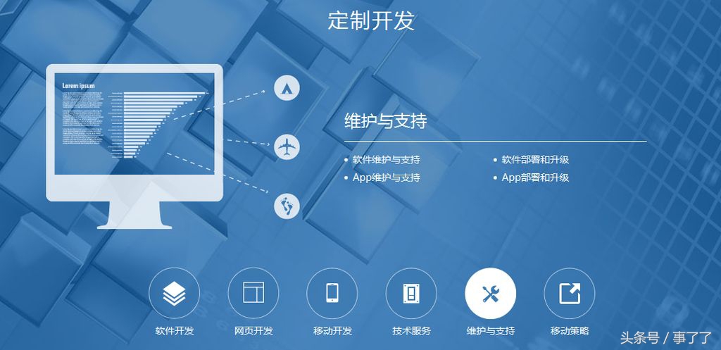 如何找外包公司开发app,app找团队还是外包公司好