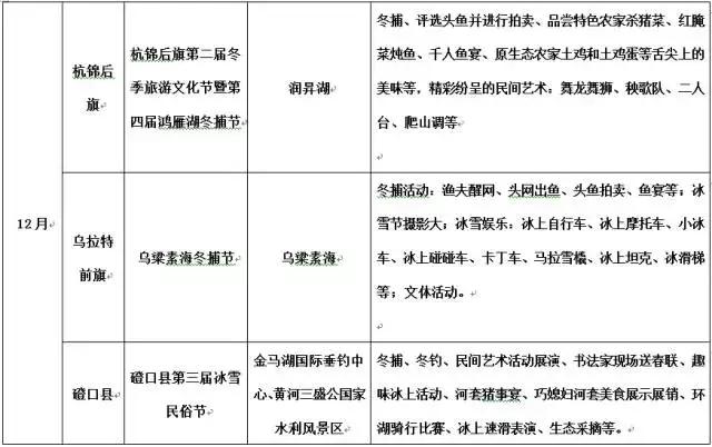 巴彦淖尔攻略,巴彦淖尔市内游玩攻略免费