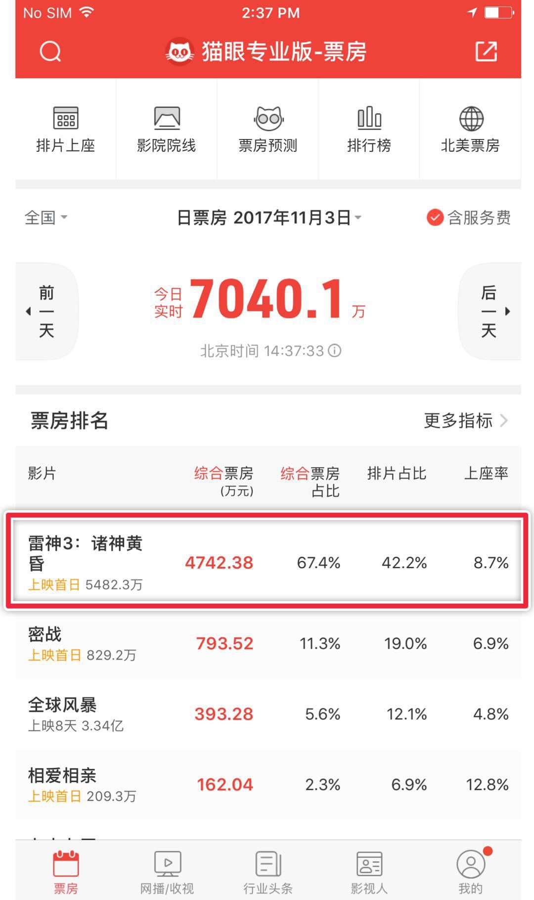 漫威雷神3看完看什么,漫威雷神三超燃视频