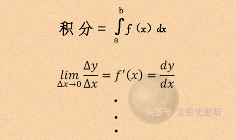 微积分的诞生与工业革命,微积分发明者之争