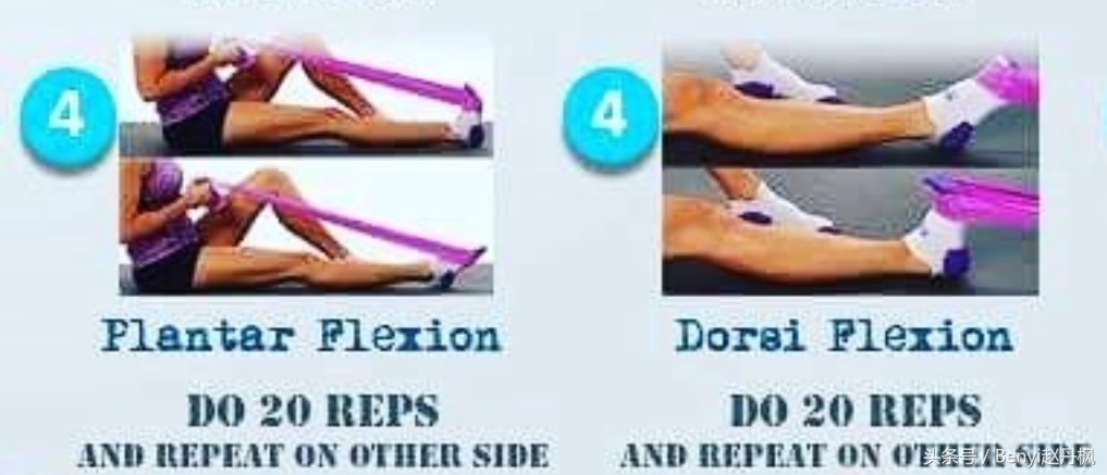 脚踝受伤半年后如何康复训练,脚踝伤病的六个问题