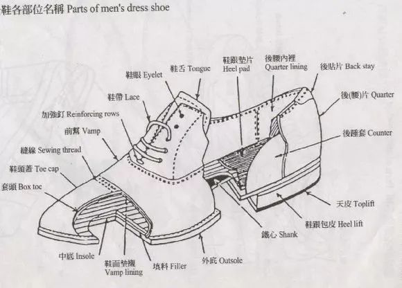 涨知识100个必备文学常识果断收藏,涨知识实用