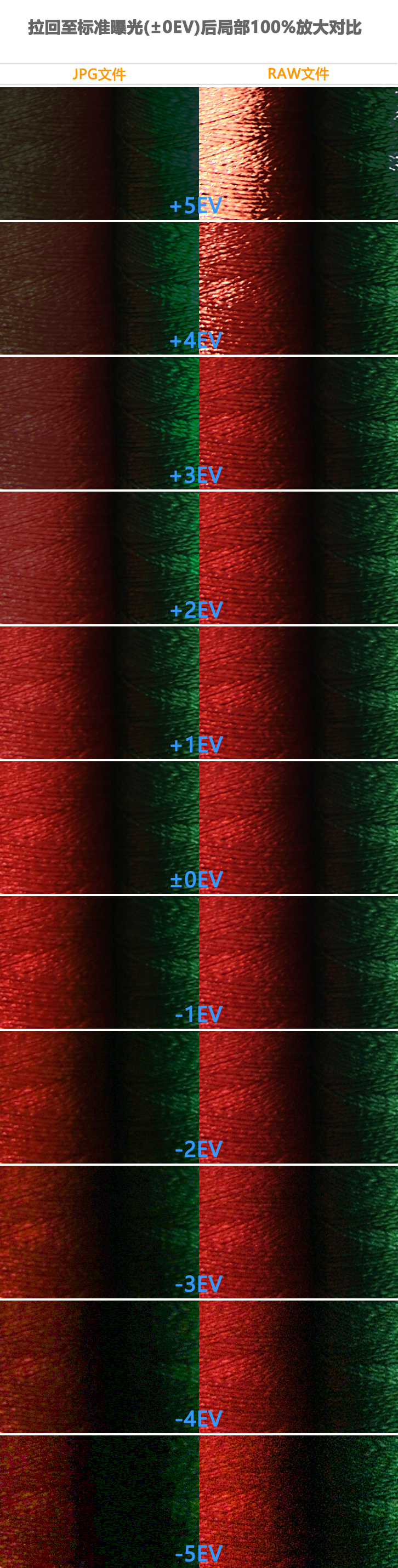 尼康d850画质测试及样张,尼康d850真的是单反界的天花板吗