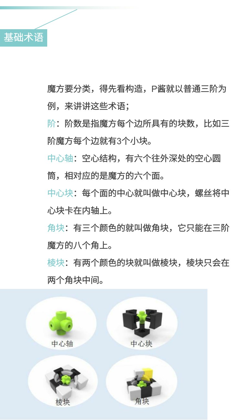 魔方分类及难度级别,魔方怎么分类
