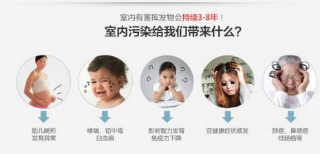 两个月的宝宝甲醛中毒有什么症状,新房装修甲醛中毒是什么症状