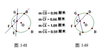 几何画板教程圆展开,几何画板圆教程视频