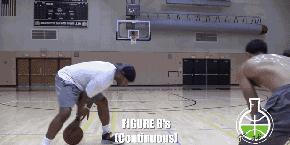 给初学者的运球练习,教初学者运球