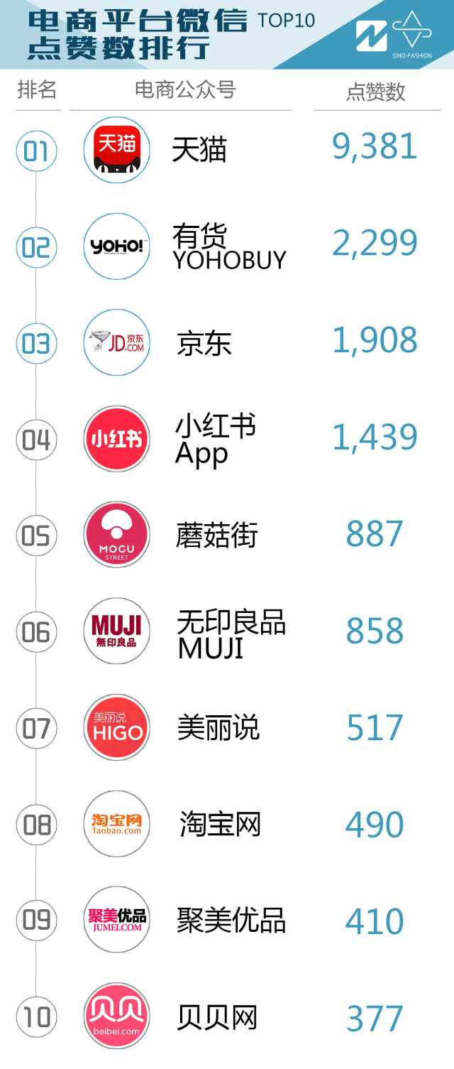 双十一京东天猫战报,双十一京东力度大吗