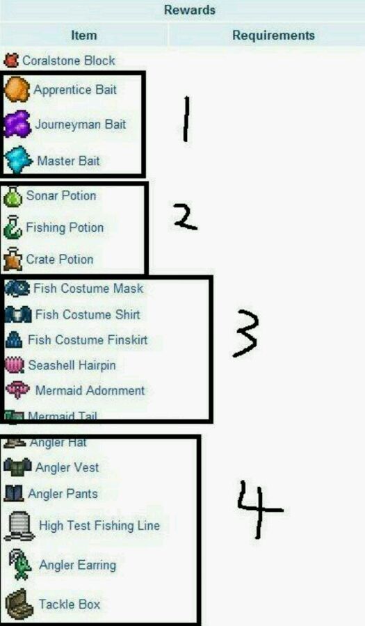 泰拉瑞亚1.4手机版多线钓鱼bug,泰拉瑞亚沙暴瓶钓鱼