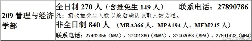 2019考研必须了解的40个专业学位硕士研究生之：资产评估硕士
