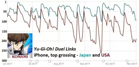 科乐美现在怎么样,科乐美近几年都出了些什么游戏