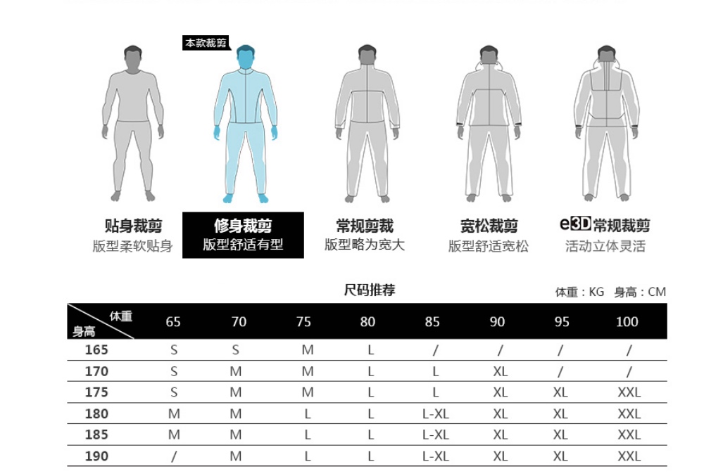 羽绒服500块贵不贵,价格在500元左右的羽绒服