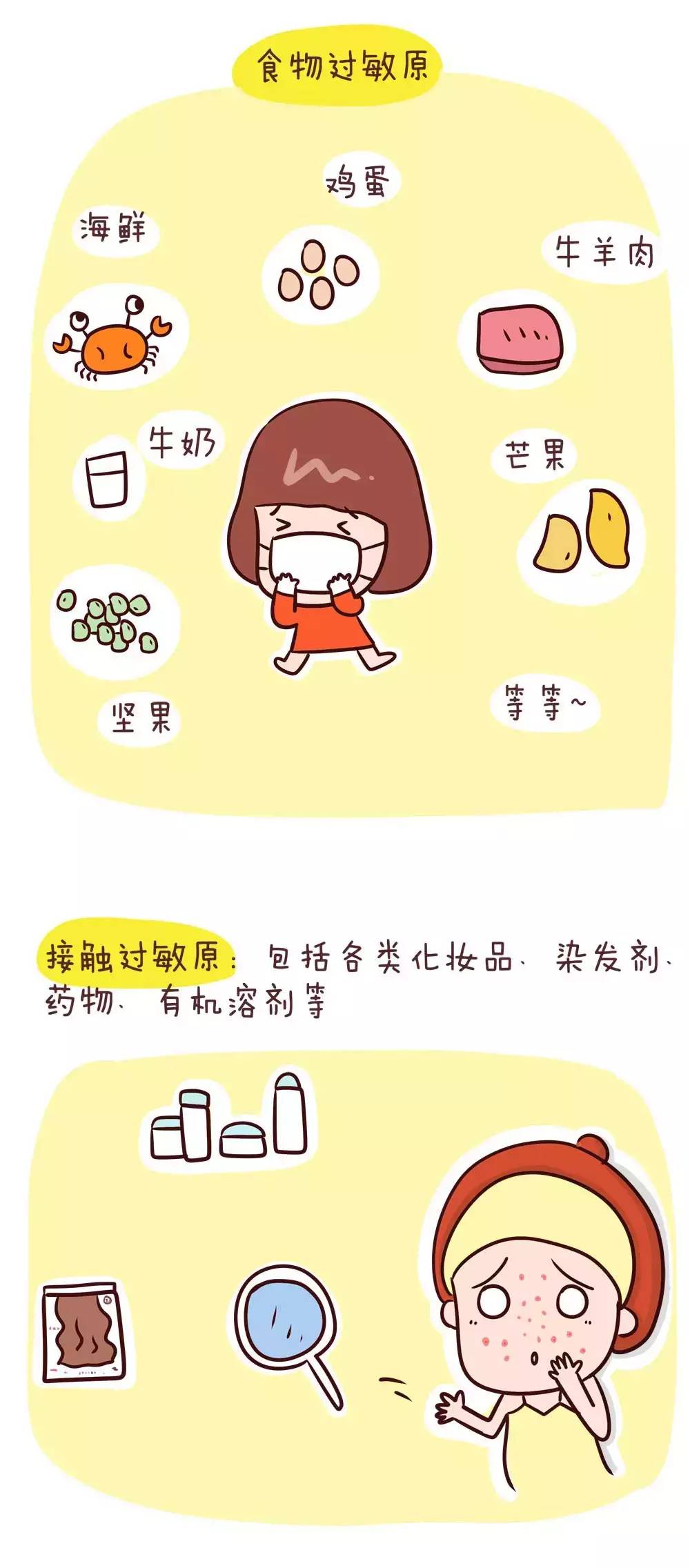 过敏原漫画,过敏四个阶段漫画图