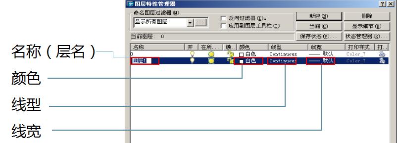 autocad中对图层管理的操作,autocad图层怎么建立和使用