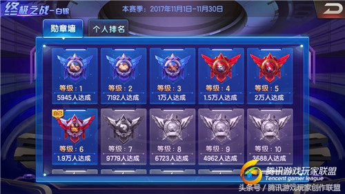 拳皇98终极之战ol各玩法开启级数,拳皇98终极之战ol什么阵容厉害