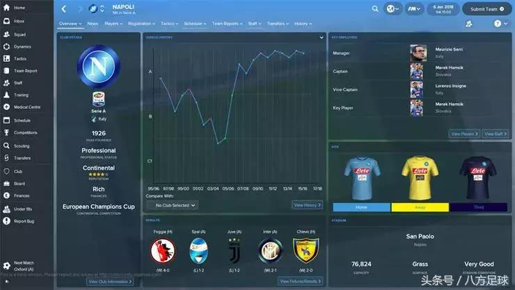 足球经理2024十大必买妖人排行,盘点足球经理