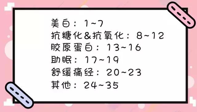 vc美白推荐平价全身,美白vc片便宜