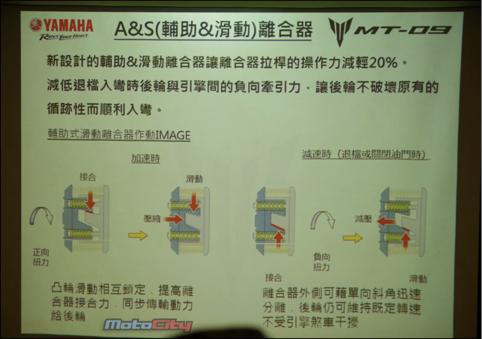 雅马哈扭力大师,雅马哈mt-09试驾