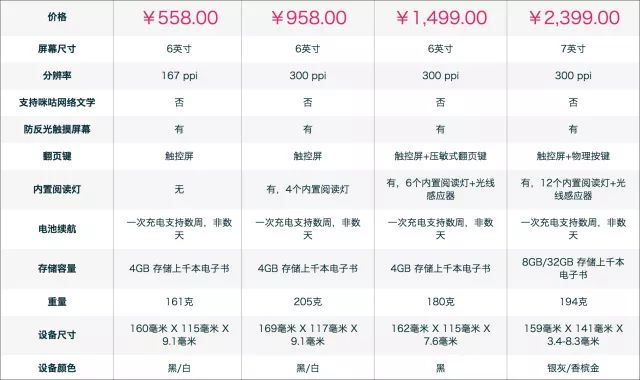 天堂游戏机switch在哪买更便宜,任天堂官方购买switch