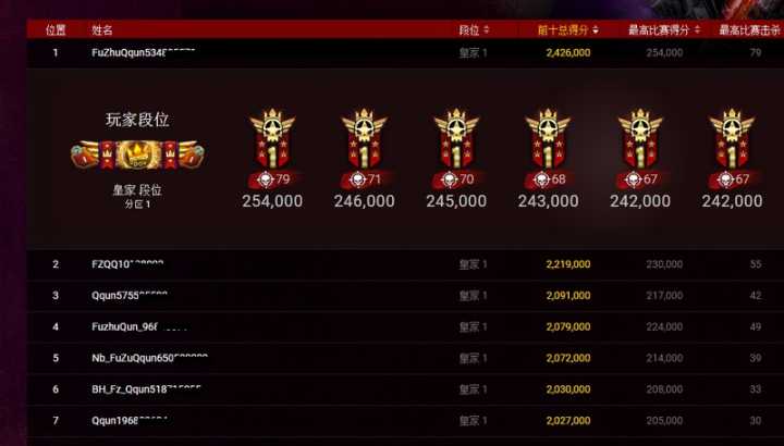 绝地求生挂神,绝地求生以前离谱的挂