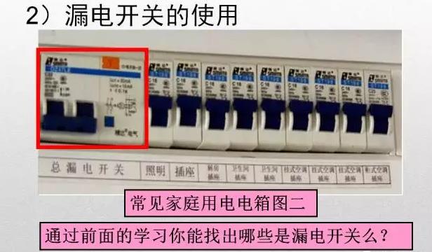 家庭电路维修基础知识完全图解,家用电路维修常识大全