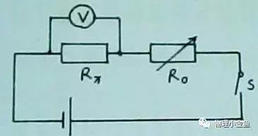 初三学生必备知识！学完欧姆定律，你是否知道测电阻有九种方法？