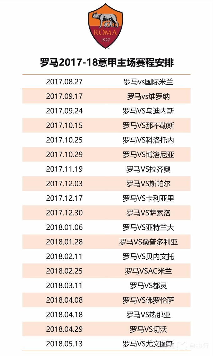 足球发烧友,足球朝圣之旅曼城