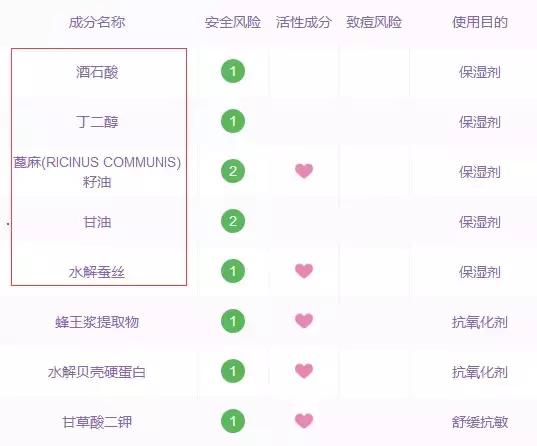 缃戠孩闈㈣啘鐪熺殑閭ｄ箞鑴忓悧,缃戠孩闈㈣啘瀹夊叏娴嬭瘎