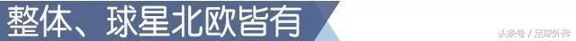 盘点：北欧崛起，三神归来！
