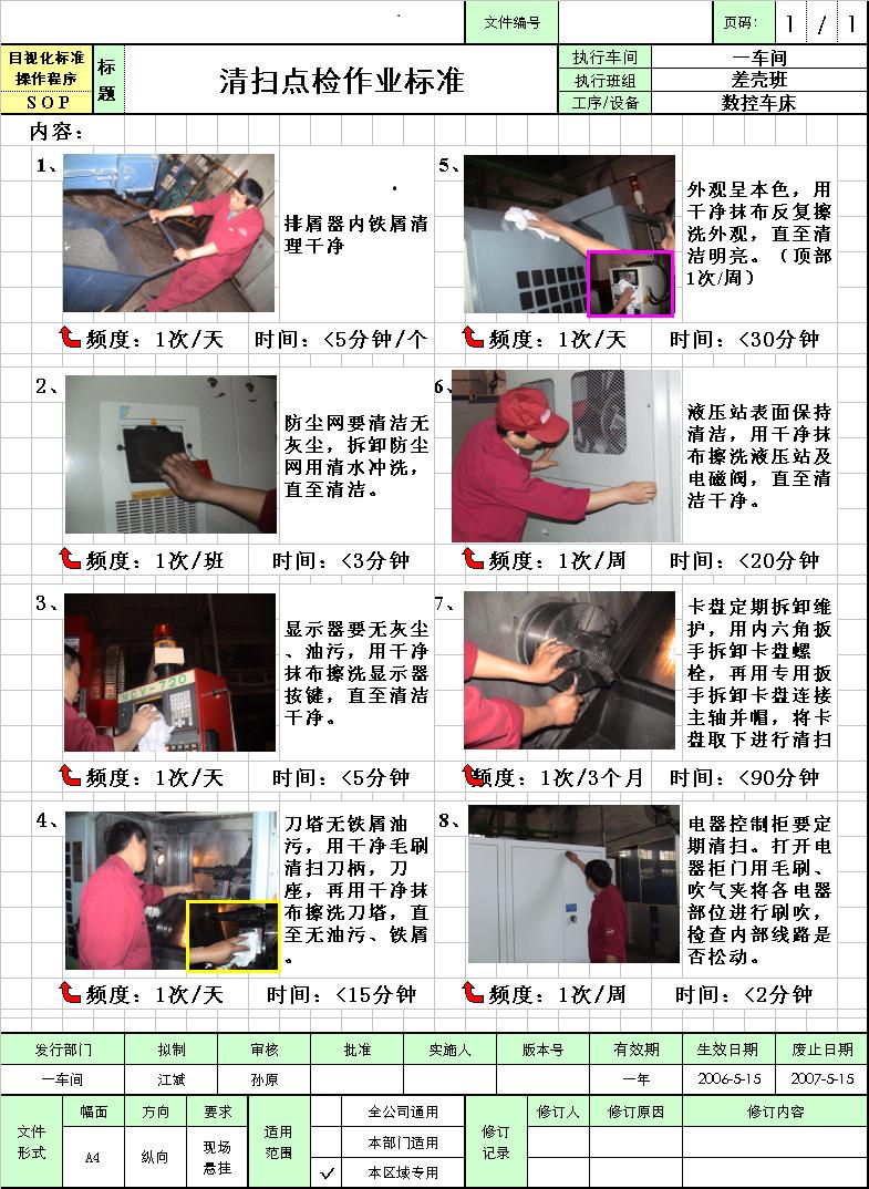 精益生产5s工作原理,精益化的5s讲解