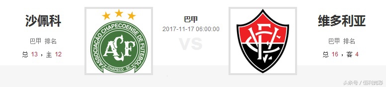 沙佩科恩斯vs维拉诺瓦,沙佩科恩斯维多利亚比分预测