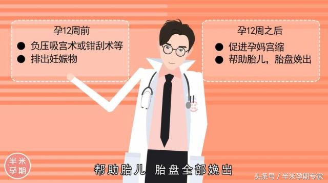 自然流产后要注意哪些问题,自然流产后要注意什么恢复得好