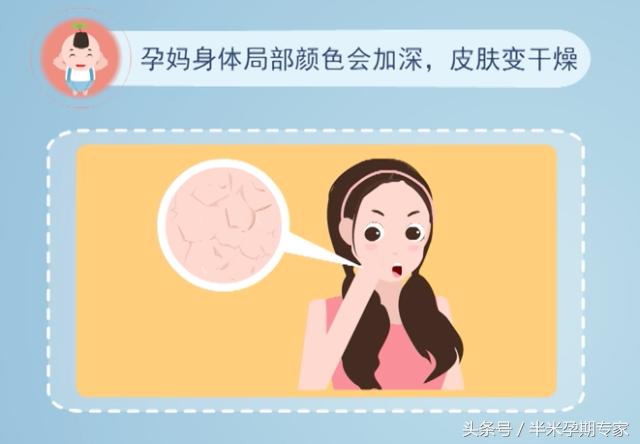 孕早期身体有什么反应及变化,孕早期身体会有什么变化