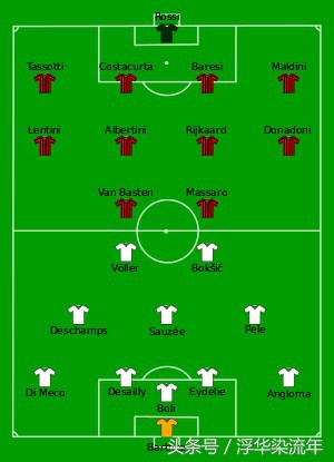 欧冠1-4决赛回放,欧冠1-4决赛巴黎对巴萨