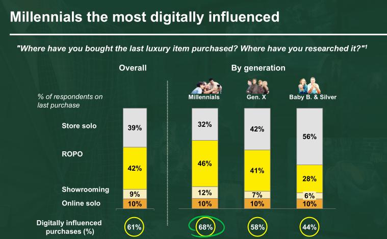 coach换名能否改变命运,coach为什么改名