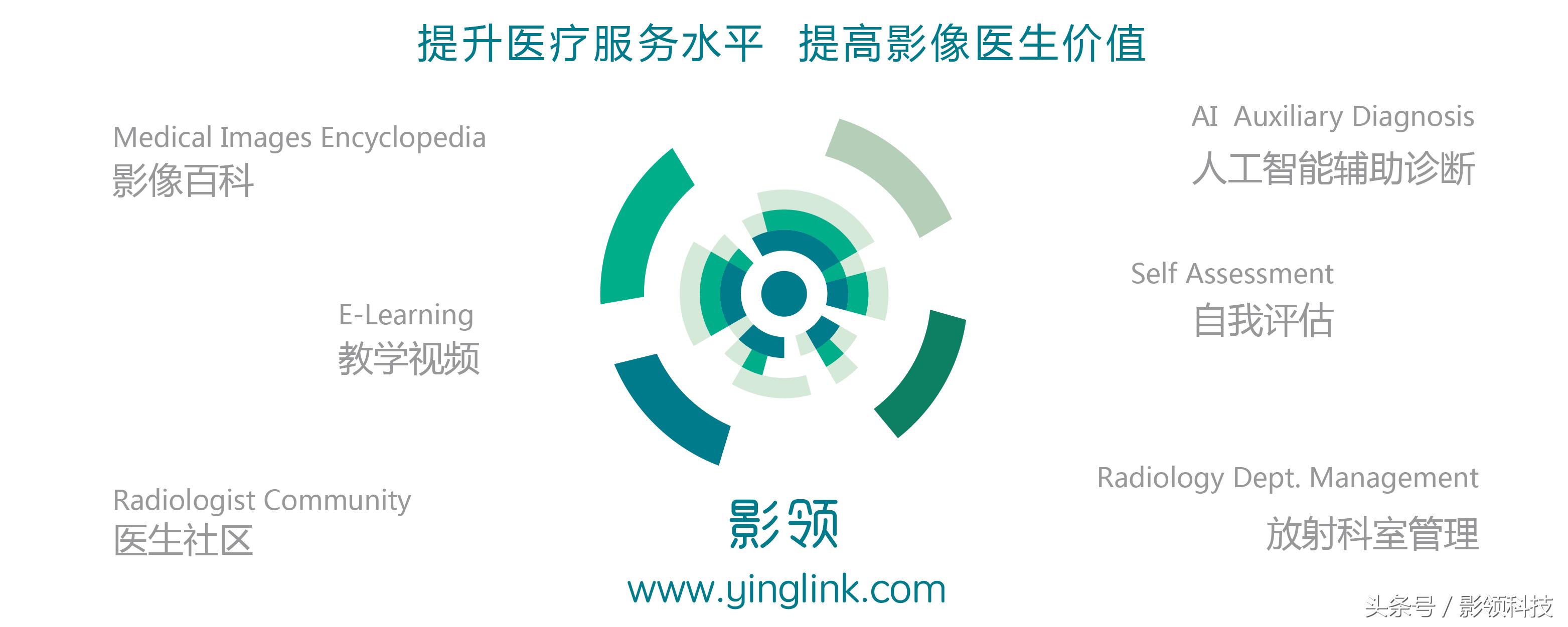 面对病人的正确处理方法,正确开导病人的方法