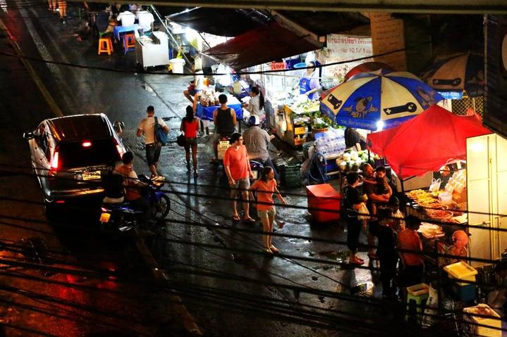 曼谷交通攻略去超市,曼谷游玩最全交通出行攻略