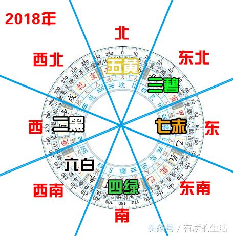 房屋煞气重怎样解决,房屋怎么知道有煞气
