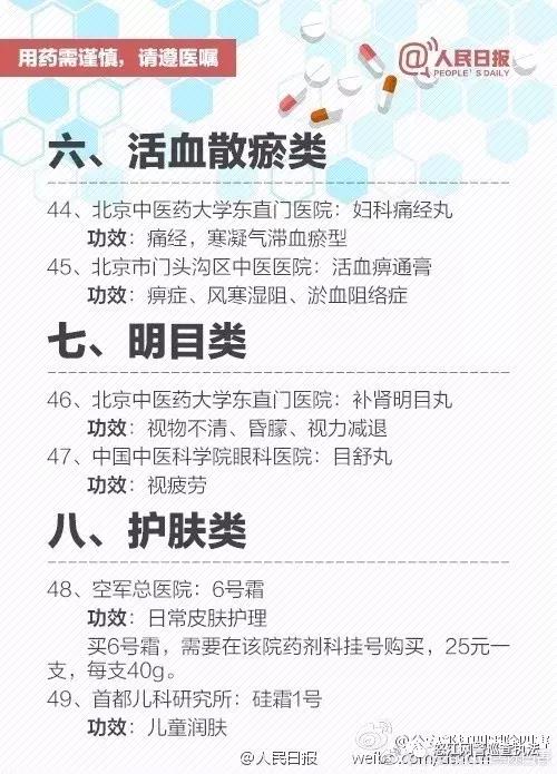 转载：「独门绝技！九类医院自制“宝贝药”」