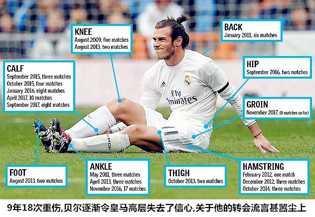 马德里德比加时赛打进反超的人,皇家马德里国家德比分析