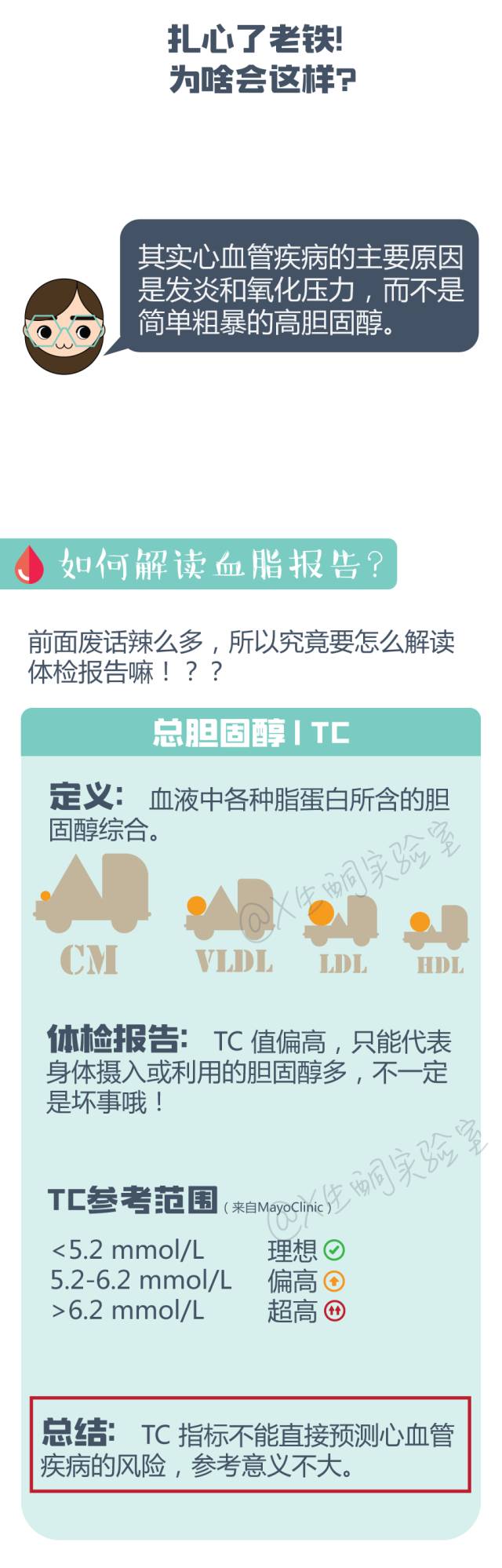 拿什么拯救你我的灵魂,拿什么拯救你的智商