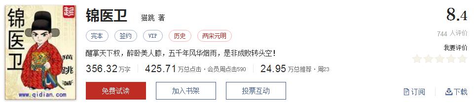 500部精品网络小说神作集合,500部精品网络小说