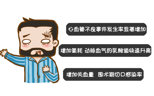 重症病人浑身哆嗦,生病时睡觉一哆嗦