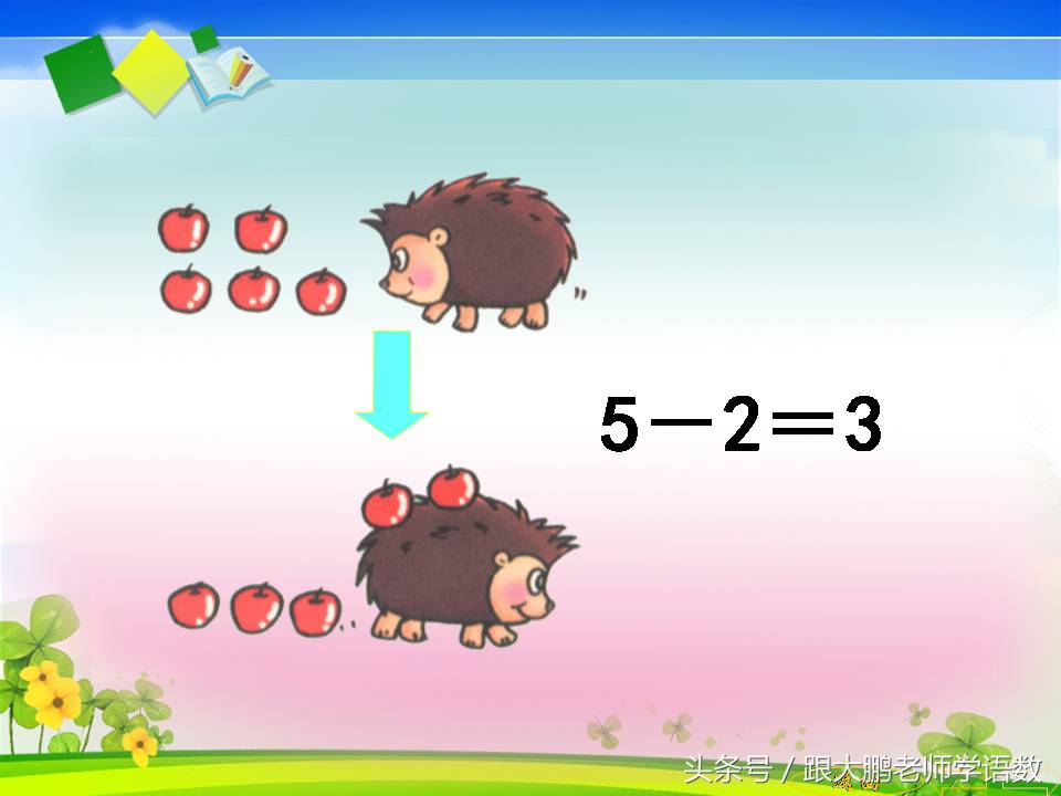 一年级上册数学计算题20以内100道,一年级数学11-20第六单元知识梳理