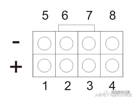 显卡啸叫能通过软件解决吗,显卡蜂鸣声怎么解决