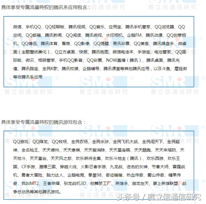 在社交软件市场,通信运营商如何才能与微信一战?