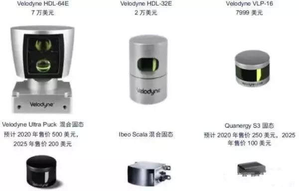 布局未来行业发展,布局未来做好当下