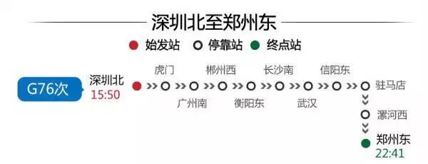 深圳高铁能到的旅游城市,深圳高铁1小时到的风景区
