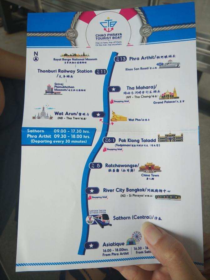 泰国最新自由行攻略,泰国第一次自由行全攻略