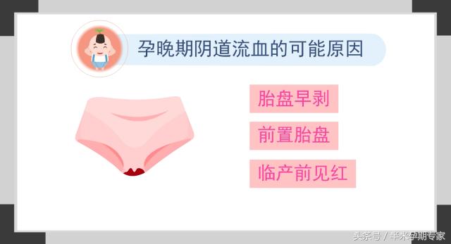 孕晚期身体会出现什么变化,孕晚期身体的变化